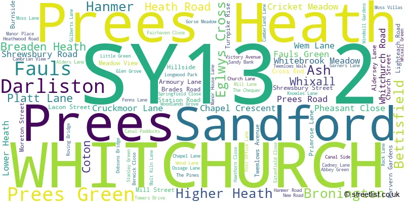 A word cloud for the SY13 2 postcode